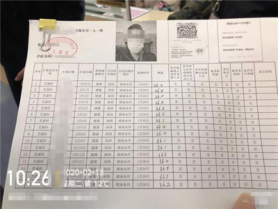 復(fù)工后防疫漏洞需警惕，深圳網(wǎng)絡(luò)與信息安全軟件開(kāi)發(fā)企業(yè)如何筑牢防線？